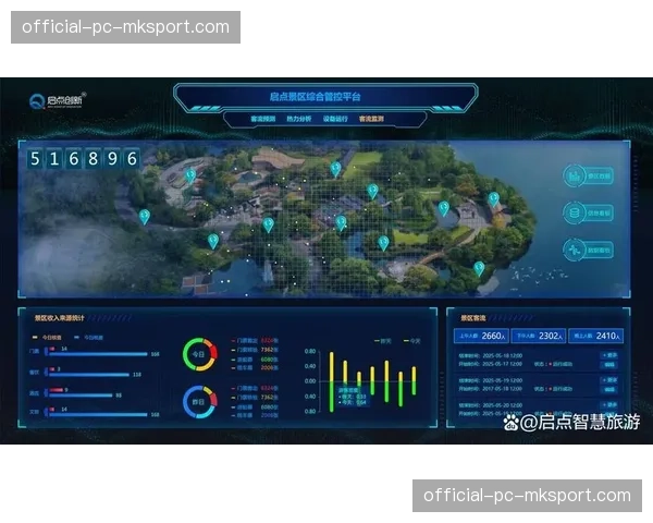 数据服务公司正帮助平台挖掘实时观赛数据价值