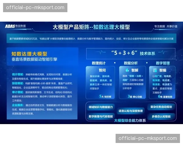 新一轮市场整合促使数据服务商强化垂直领域解决方案